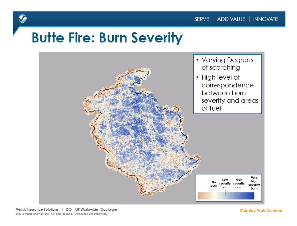 Burn Severity